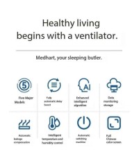 Special ventilator for lung disease