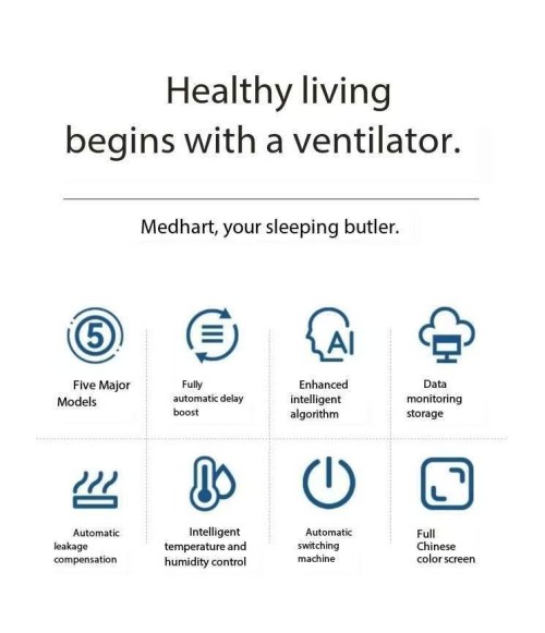 Special ventilator for lung disease